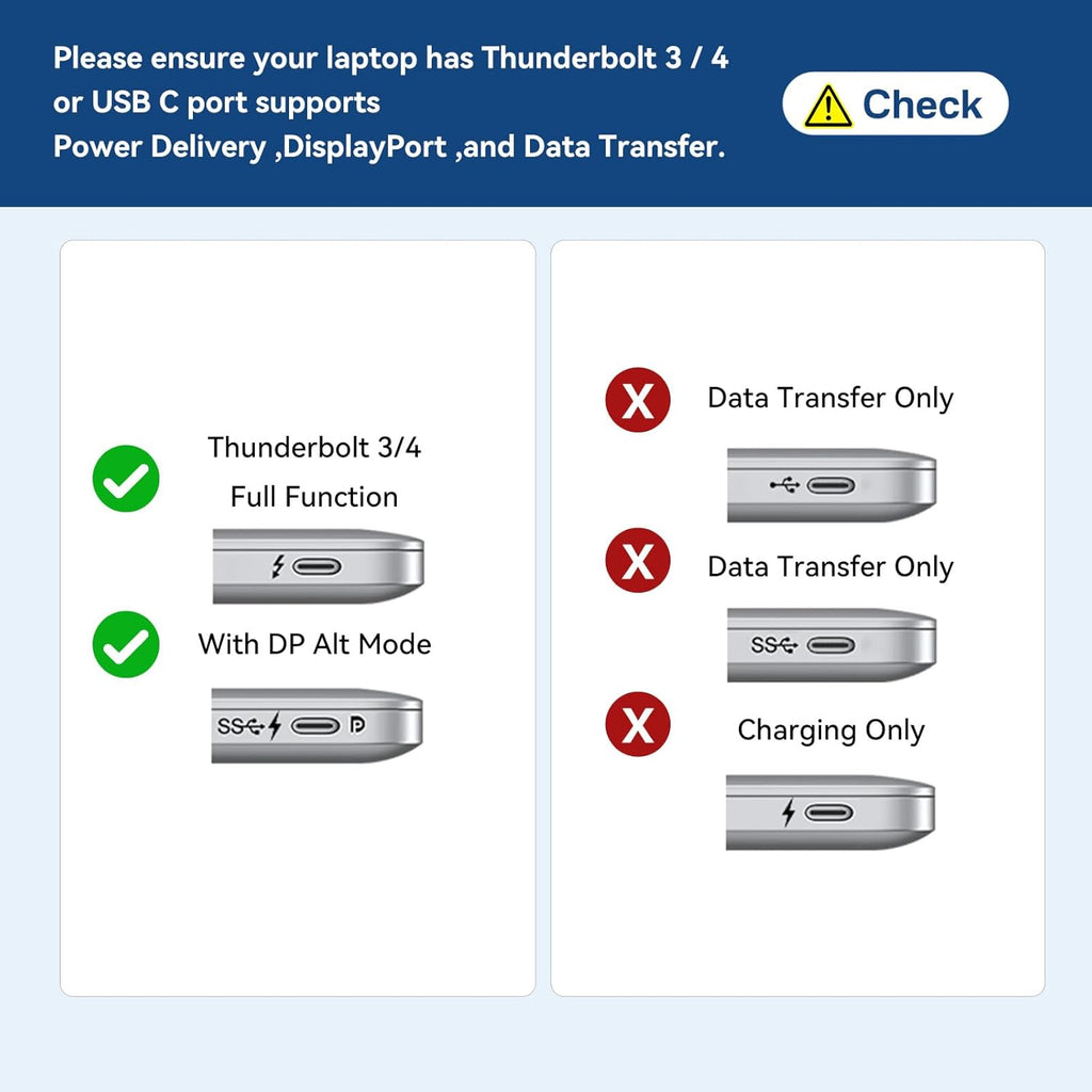 14-in-1 USB-C Docking Station for Windows and Mac | Dual 4K HDMI + USB-C Display, 10Gbps Data, 100W Power Delivery, Gigabit Ethernet, SD/TF Reader