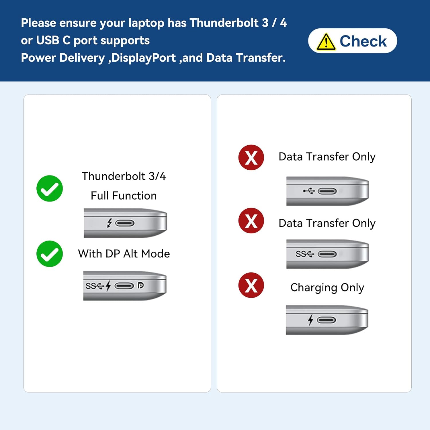 14-in-1 USB-C Docking Station for Windows and Mac | Dual 4K HDMI + USB-C Display, 10Gbps Data, 100W Power Delivery, Gigabit Ethernet, SD/TF Reader